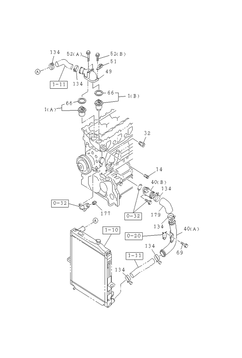 Partial Engine
